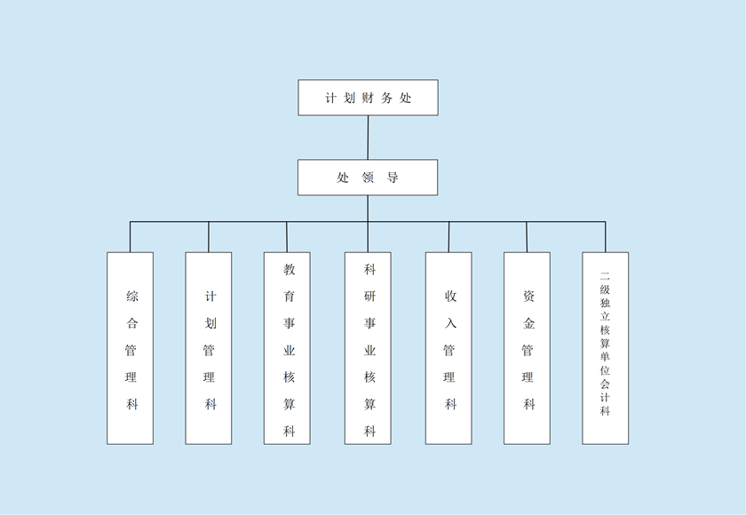 WilliamHill体育