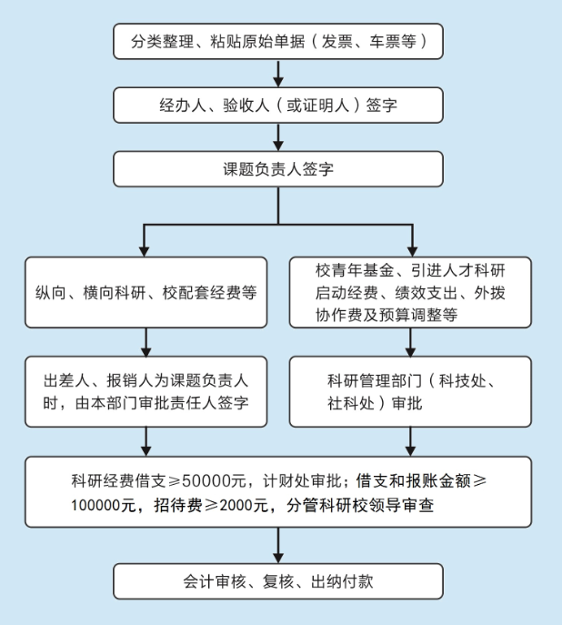 WilliamHill体育