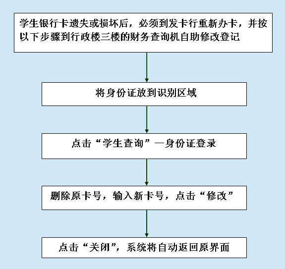 WilliamHill体育