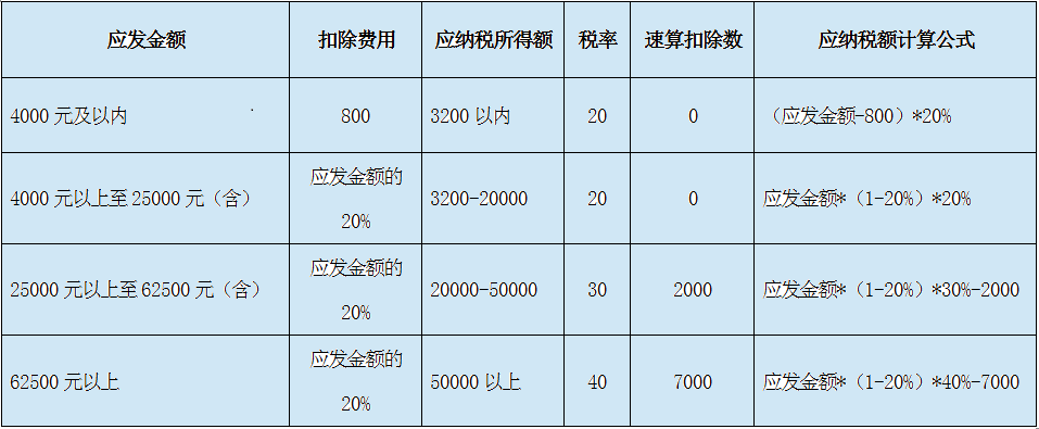 WilliamHill体育