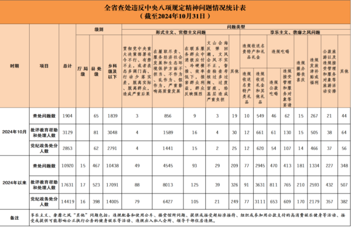 WilliamHill体育